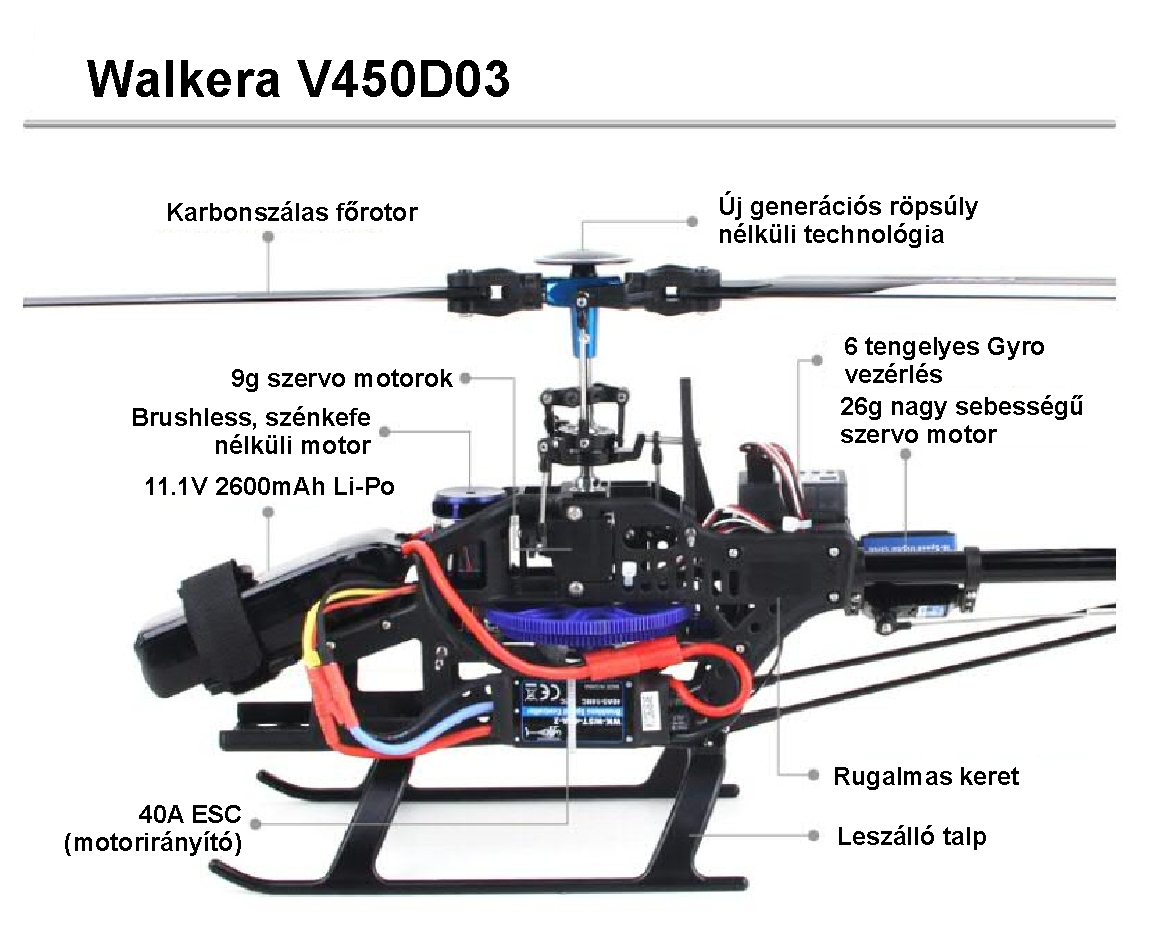 Walkera V450D03 Walkera V450D03